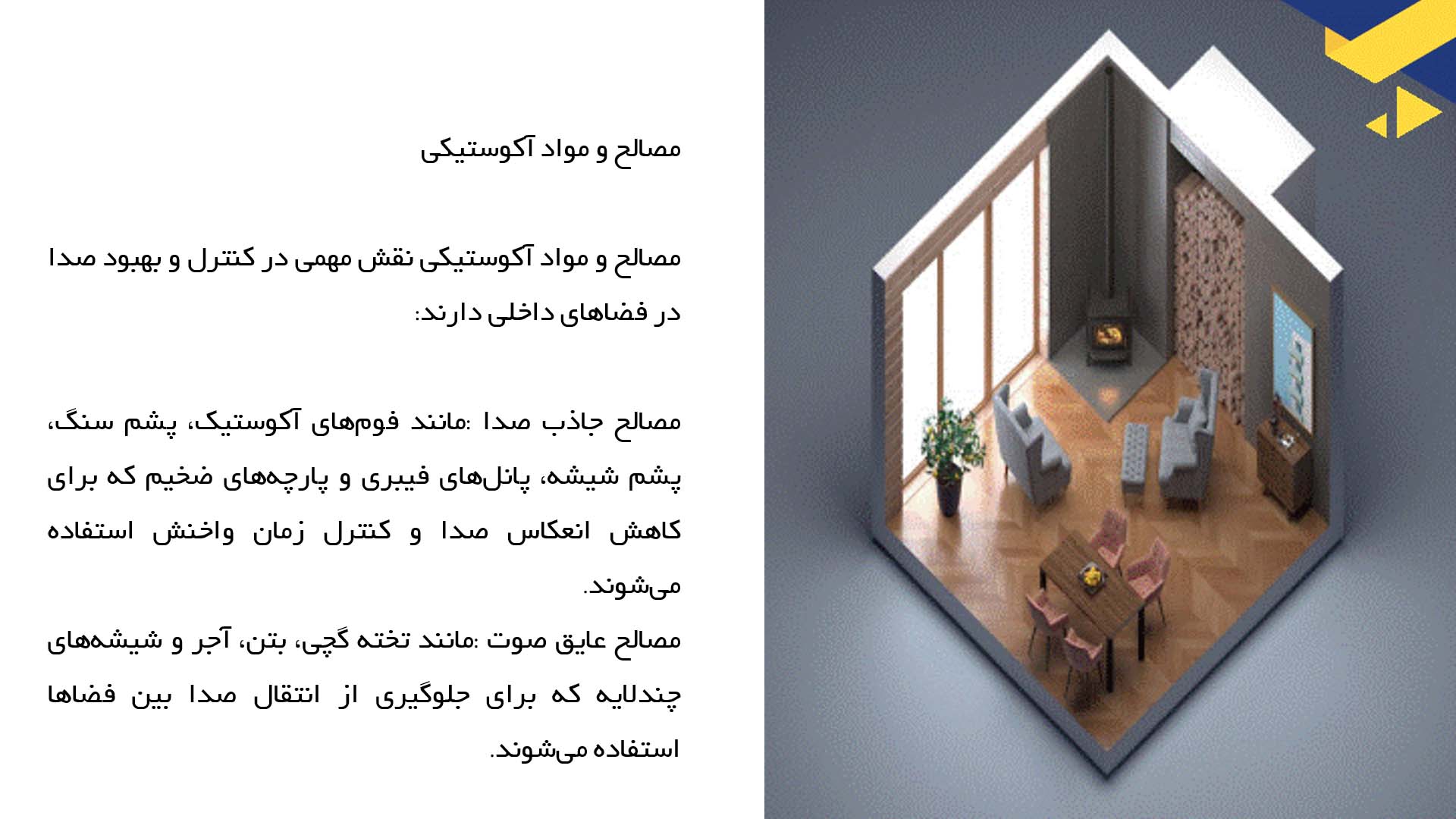 پاورپوینت در مورد آکوستیک در فضاهای داخلی و راهکارهای بهبود آن
